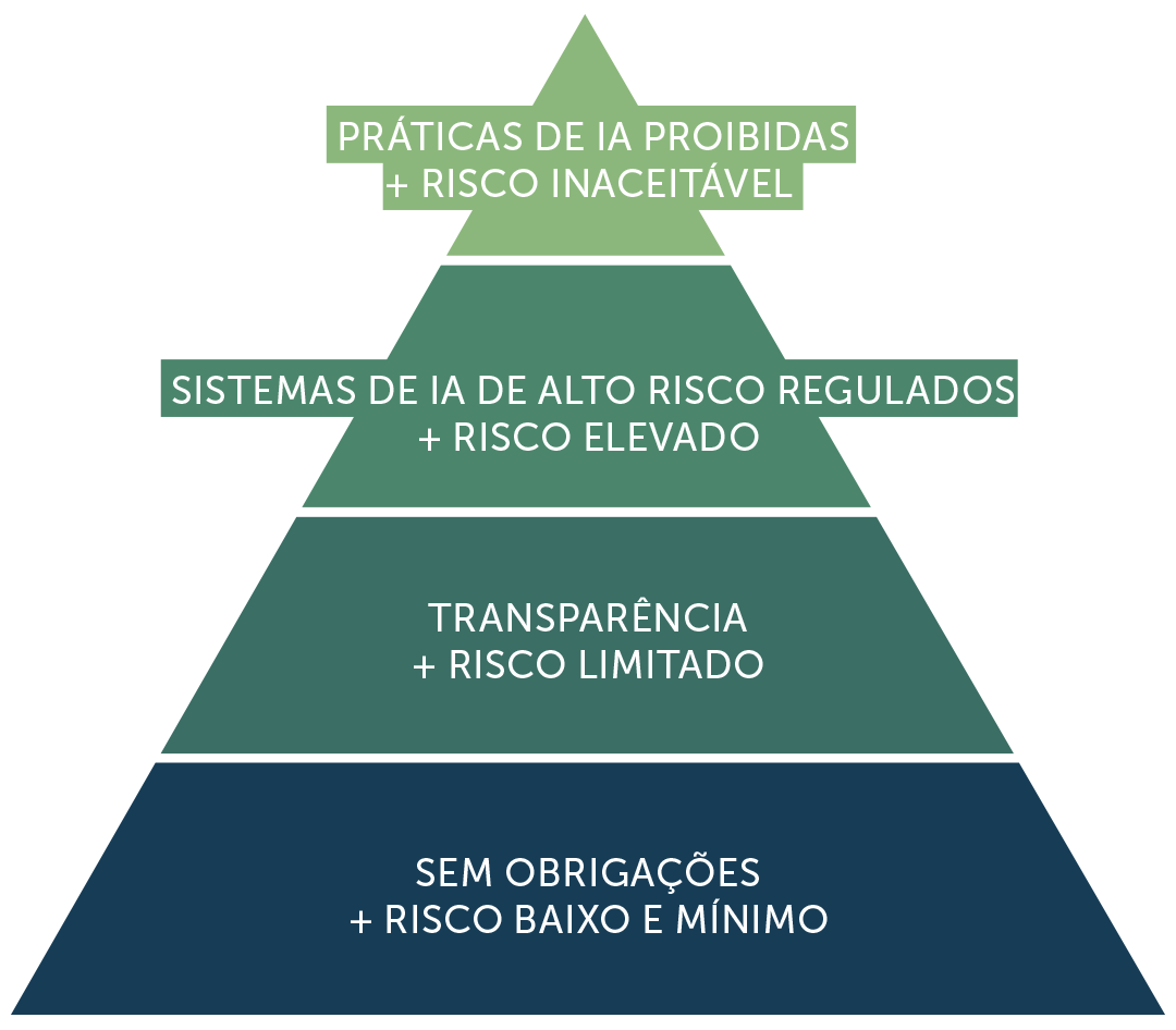 vídeos engraçados para whatsapp - Colaboratory