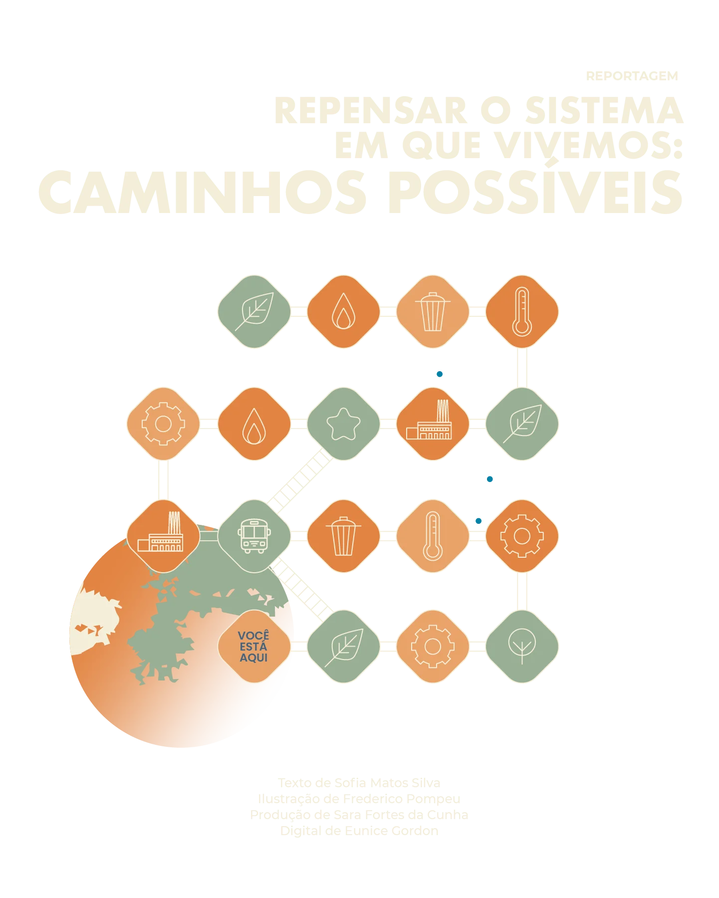 Como se reestruturar com a ajuda dos 5 elementos